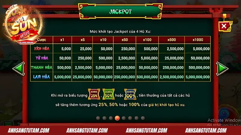 Thuật ngữ hay gặp khi chơi Na tra ma đồng giáng thế